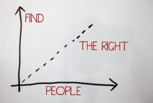 The behavioural science of recruitment